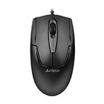 Mouse cu fir