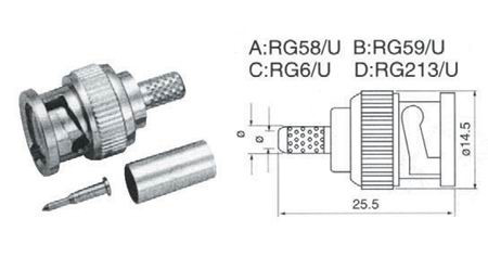 Mufa bnc rg59 tata pentru sertizare                                                                                                                                                                                                                       