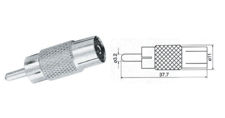 Adaptor rca tata - mama tv                                                                                                                                                                                                                                